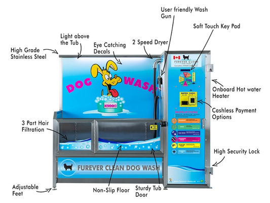 वेंडिंग मशीन के साथ अपने वेंडिंग व्यवसाय को निजीकृत करें